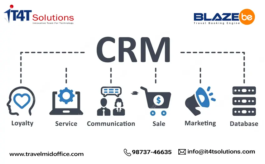 What are the benefits of CRM?