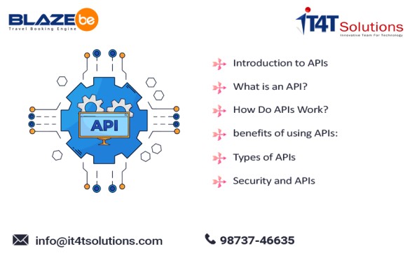 What Types of API and benefits of using API?