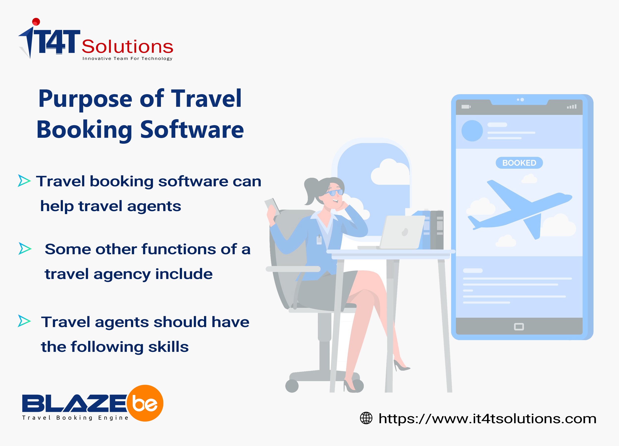 What is the purpose of Travel Booking Software?