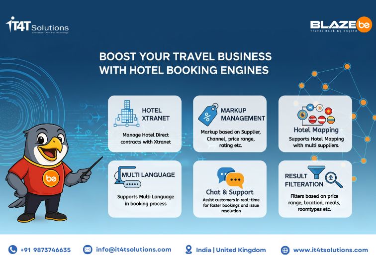 Hotel Booking Engines Are Transform Travel Businesses