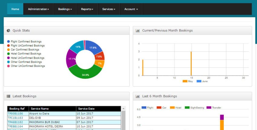 B2B-Dashboard-Page-1 (2) B2B-Dashboard-Page-1 (2)