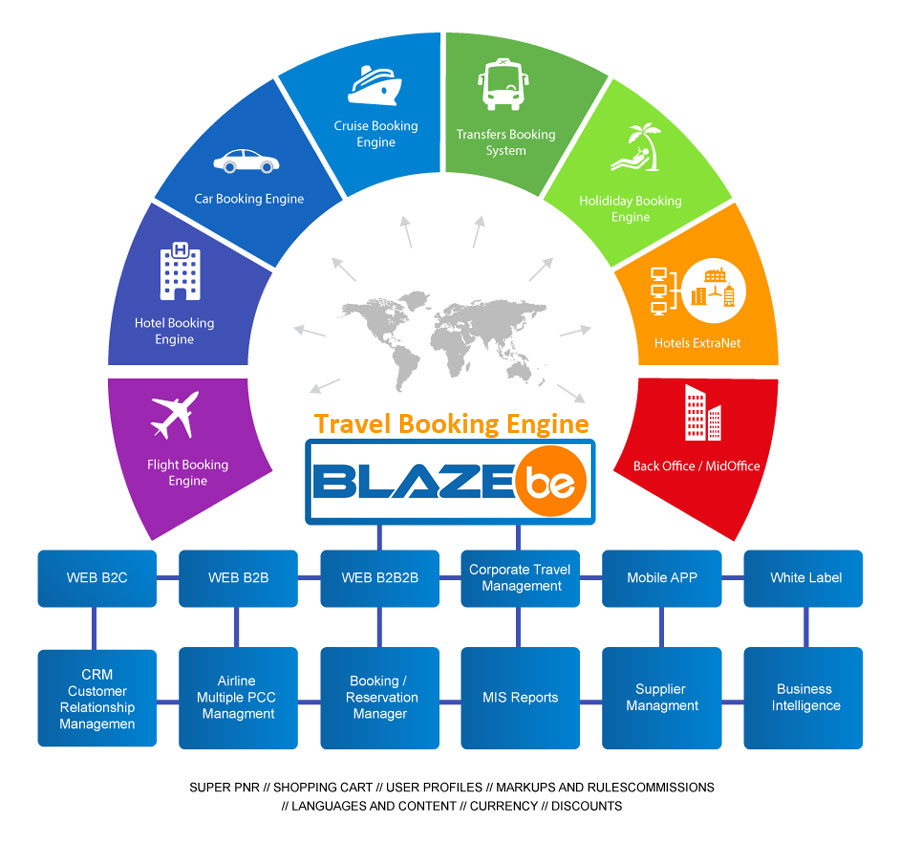 BlazeBE-details-page-1 (2) BlazeBE-details-page-1 (2)