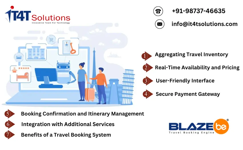 What is a Travel Booking System?