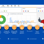Every Tour Operator Needs a Travel CRM