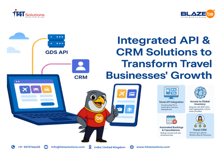 Integrated API & CRM Solutions to Transform Travel Businesses’