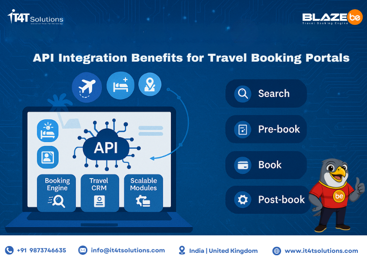 API Integration Benefits for Travel Booking Portals